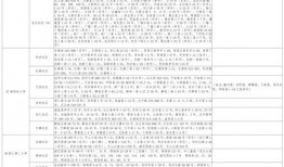 诈骗最新爆料新闻视频大全